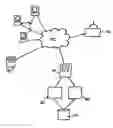 Fig. 01 - Video Enhanced electronic application
