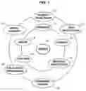 Fig. 02 - COMPREHENSIVE MEDICATION MANAGEMENT SYSTEM