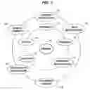 Fig. 02 - INTERFACE SYSTEM FOR DISPLAYING COMPREHENSIVE PATIENT MEDICATION RECORD