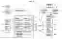 Fig. 04 - INTERFACE SYSTEM FOR DISPLAYING COMPREHENSIVE PATIENT MEDICATION RECORD