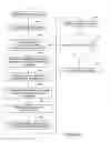 Fig. 03 - Systems and methods for predictive data analysis
