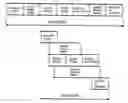 Fig. 01 - Work Management System, Work Management System Construction Support Service, Control Method and Program