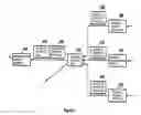 Fig. 03 - Work Management System, Work Management System Construction Support Service, Control Method and Program