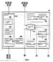 Fig. 08 - Work Management System, Work Management System Construction Support Service, Control Method and Program