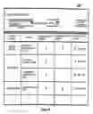 Fig. 17 - Work Management System, Work Management System Construction Support Service, Control Method and Program