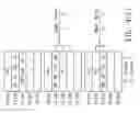 Fig. 07 - Method for copy propagations for a processor with distributed register file design