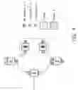 Fig. 09 - Method for copy propagations for a processor with distributed register file design