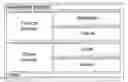 Fig. 02 - System and Method of Team Performance Management Software