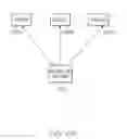 Fig. 12 - Waste determinants identification and elimination process model within a software factory operating environment