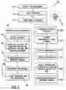 Fig. 02 - Method and system for effective market research