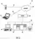 Fig. 03 - Method and system for effective market research