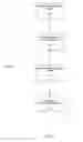 Fig. 07 - ELECTRONIC PROFILE CREATION