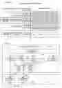 Fig. 03 -  Process Management System and Method