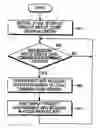 Fig. 01 - SYSTEM AND METHOD FOR PROVIDING PRODUCT INFORMATION IN LAN