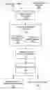 Fig. 01 - System and method for provision of maintenance information and products