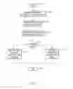 Fig. 10 - Dynamic routing and load balancing packet distribution with a software factory