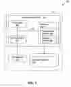Fig. 02 - Managing business process calendars