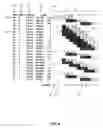 Fig. 09 - Managing business process calendars