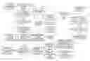Fig. 01 - PHARMACY TASK LIST GENERATOR