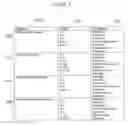 Fig. 04 - Worker Adaptive Task management and Workflow System