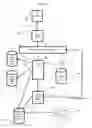 Fig. 10 - Worker Adaptive Task management and Workflow System