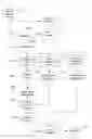 Fig. 01 - INFORMATION PORTAL WEBSITE FOR WIDELY-DISTRIBUTED COMPLEX COMMODITIES