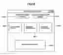Fig. 43 - Managerial decision support system and method