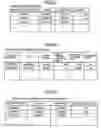 Fig. 45 - Managerial decision support system and method