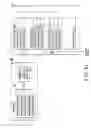 Fig. 09 - METHOD AND SYSTEM FOR ELECTRONIC DISTRIBUTION OF PRODUCT REDEMPTION COUPONS