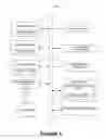 Fig. 10 - Segmented services having a global structure of networked independent entities