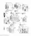 Fig. 02 - Systems and methods for secure transaction management and electronic rights protection