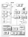 Fig. 10 - Systems and methods for secure transaction management and electronic rights protection