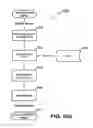 Fig. 102 - Systems and methods for secure transaction management and electronic rights protection