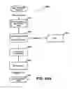 Fig. 103 - Systems and methods for secure transaction management and electronic rights protection