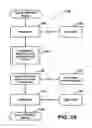 Fig. 110 - Systems and methods for secure transaction management and electronic rights protection