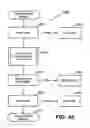 Fig. 111 - Systems and methods for secure transaction management and electronic rights protection