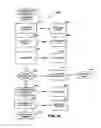 Fig. 112 - Systems and methods for secure transaction management and electronic rights protection