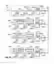 Fig. 121 - Systems and methods for secure transaction management and electronic rights protection