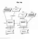 Fig. 134 - Systems and methods for secure transaction management and electronic rights protection