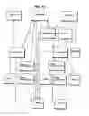 Fig. 137 - Systems and methods for secure transaction management and electronic rights protection