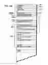 Fig. 25 - Systems and methods for secure transaction management and electronic rights protection