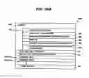 Fig. 40 - Systems and methods for secure transaction management and electronic rights protection