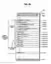 Fig. 43 - Systems and methods for secure transaction management and electronic rights protection