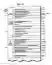 Fig. 47 - Systems and methods for secure transaction management and electronic rights protection