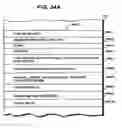 Fig. 49 - Systems and methods for secure transaction management and electronic rights protection
