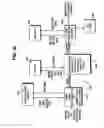 Fig. 52 - Systems and methods for secure transaction management and electronic rights protection
