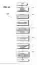Fig. 56 - Systems and methods for secure transaction management and electronic rights protection