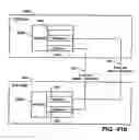 Fig. 58 - Systems and methods for secure transaction management and electronic rights protection