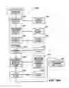 Fig. 62 - Systems and methods for secure transaction management and electronic rights protection