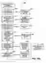 Fig. 63 - Systems and methods for secure transaction management and electronic rights protection